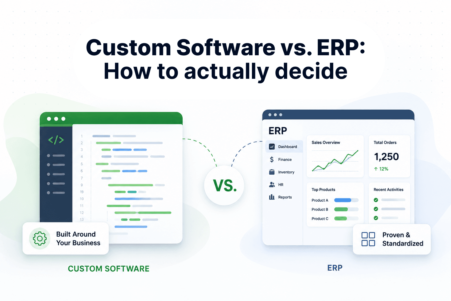 A split path illustration weighing custom software against a packaged ERP